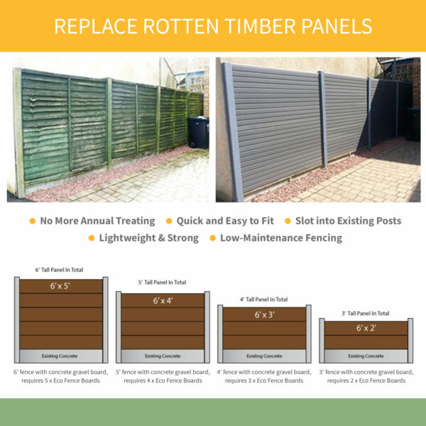 Eco Composite Fence Panels - Image 2