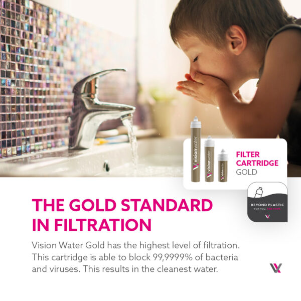 Vision Water Filter Cartridge Gold