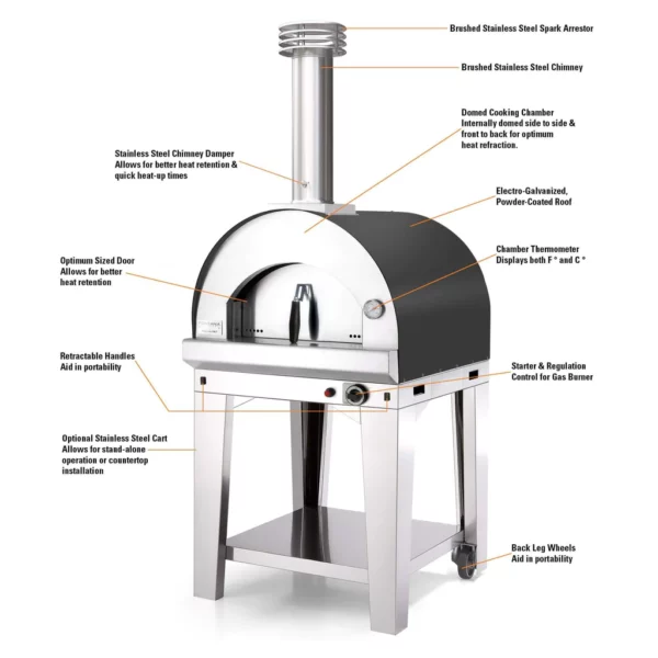 Fontana Margherita Stainless Steel Build In Gas Pizza Oven - Image 3