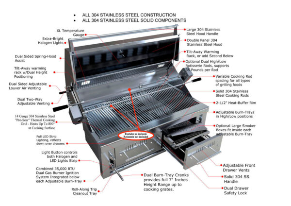 Sunstone 42″ Charcoal & Wood Hybrid Dual Zone Grill - Image 2