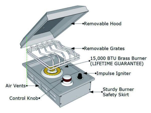 Sunstone Single Side Burner - Image 4